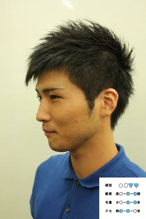 No.13 スパイキーショート